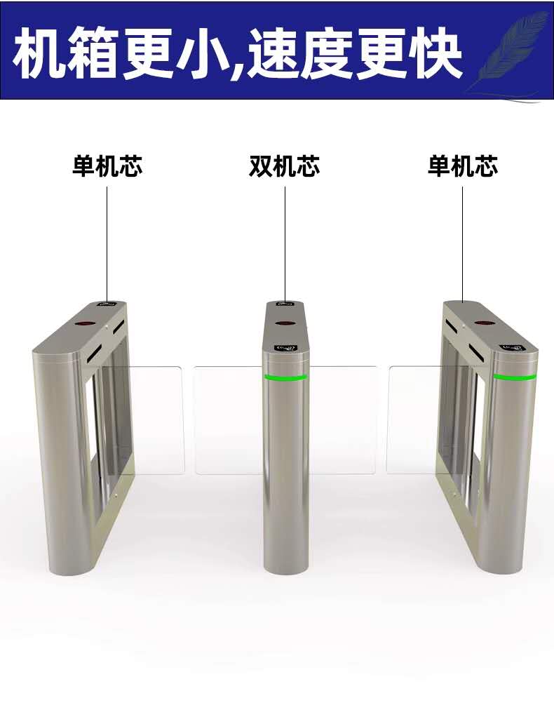 锐方达摆闸1