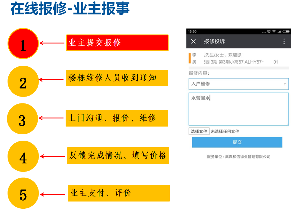 物业报修1